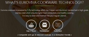 Euroviva Cookware Technology